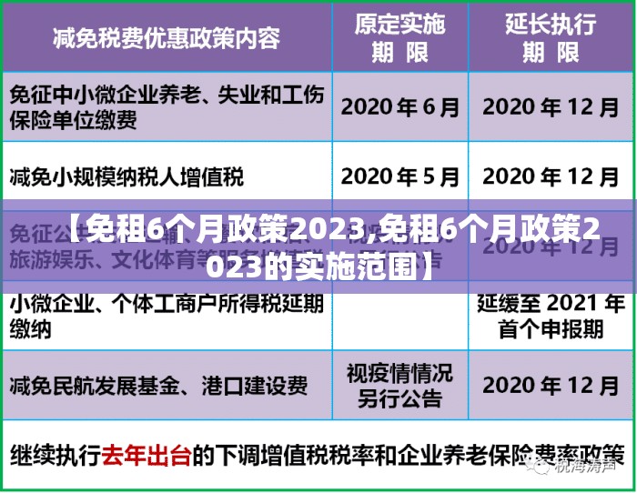 【免租6个月政策2023,免租6个月政策2023的实施范围】