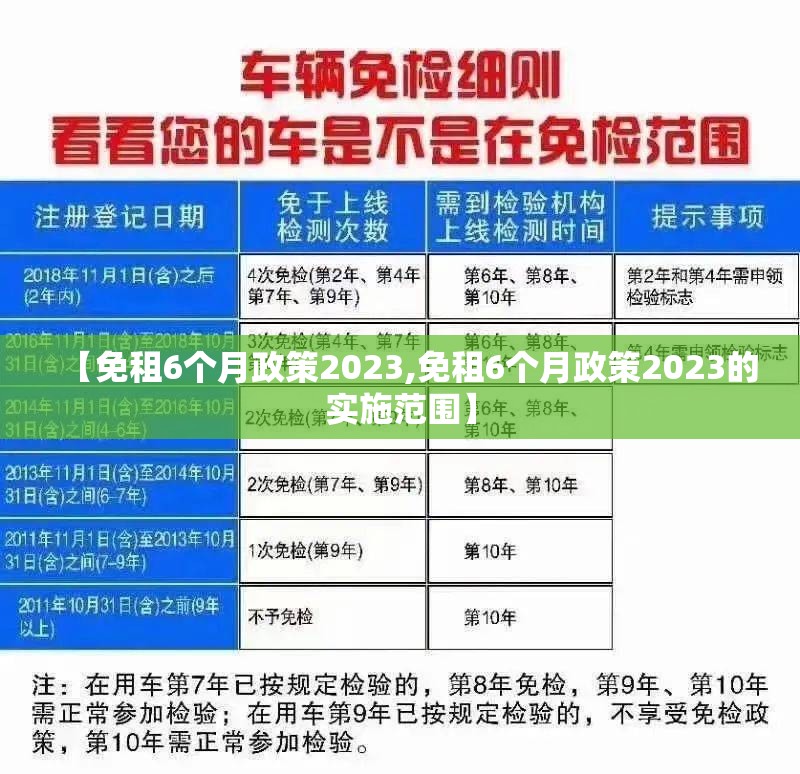 【免租6个月政策2023,免租6个月政策2023的实施范围】
