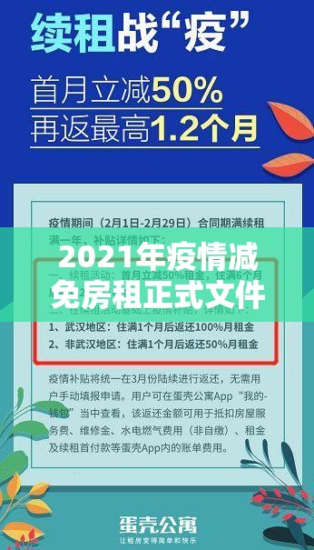 2021年疫情减免房租正式文件 北京/2021年疫情减免房租正式文件