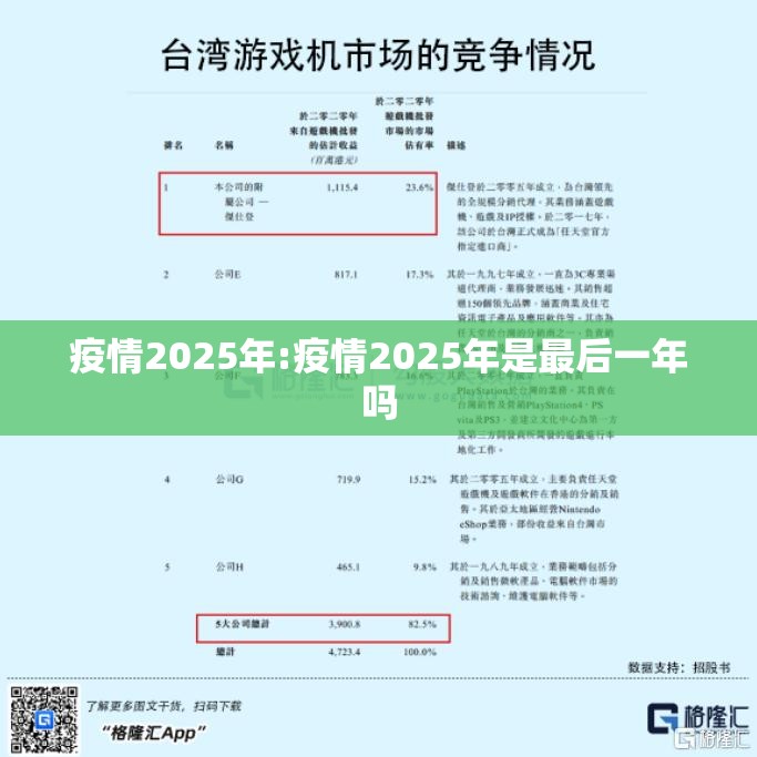 疫情2025年:疫情2025年是最后一年吗