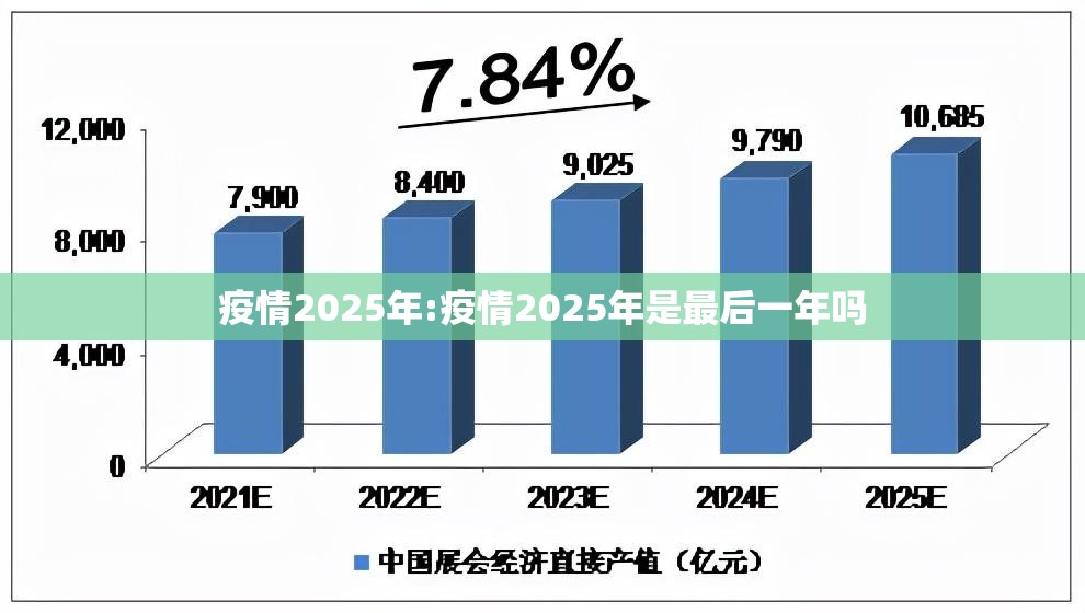 疫情2025年:疫情2025年是最后一年吗