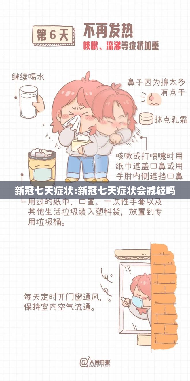 新冠七天症状:新冠七天症状会减轻吗