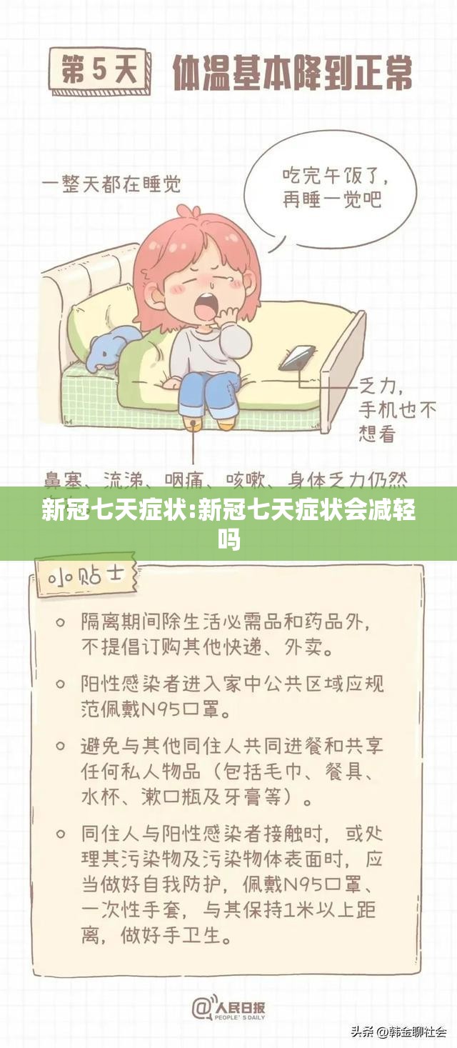 新冠七天症状:新冠七天症状会减轻吗