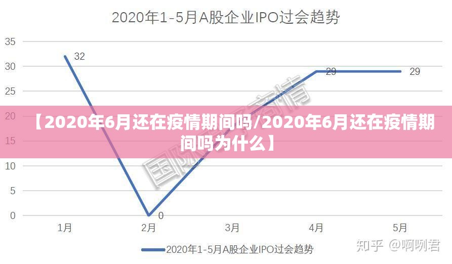 【2020年6月还在疫情期间吗/2020年6月还在疫情期间吗为什么】