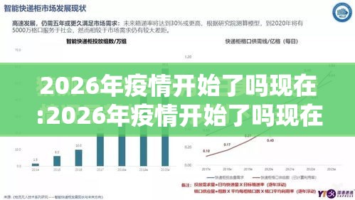 2026年疫情开始了吗现在:2026年疫情开始了吗现在怎么样
