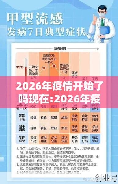 2026年疫情开始了吗现在:2026年疫情开始了吗现在怎么样