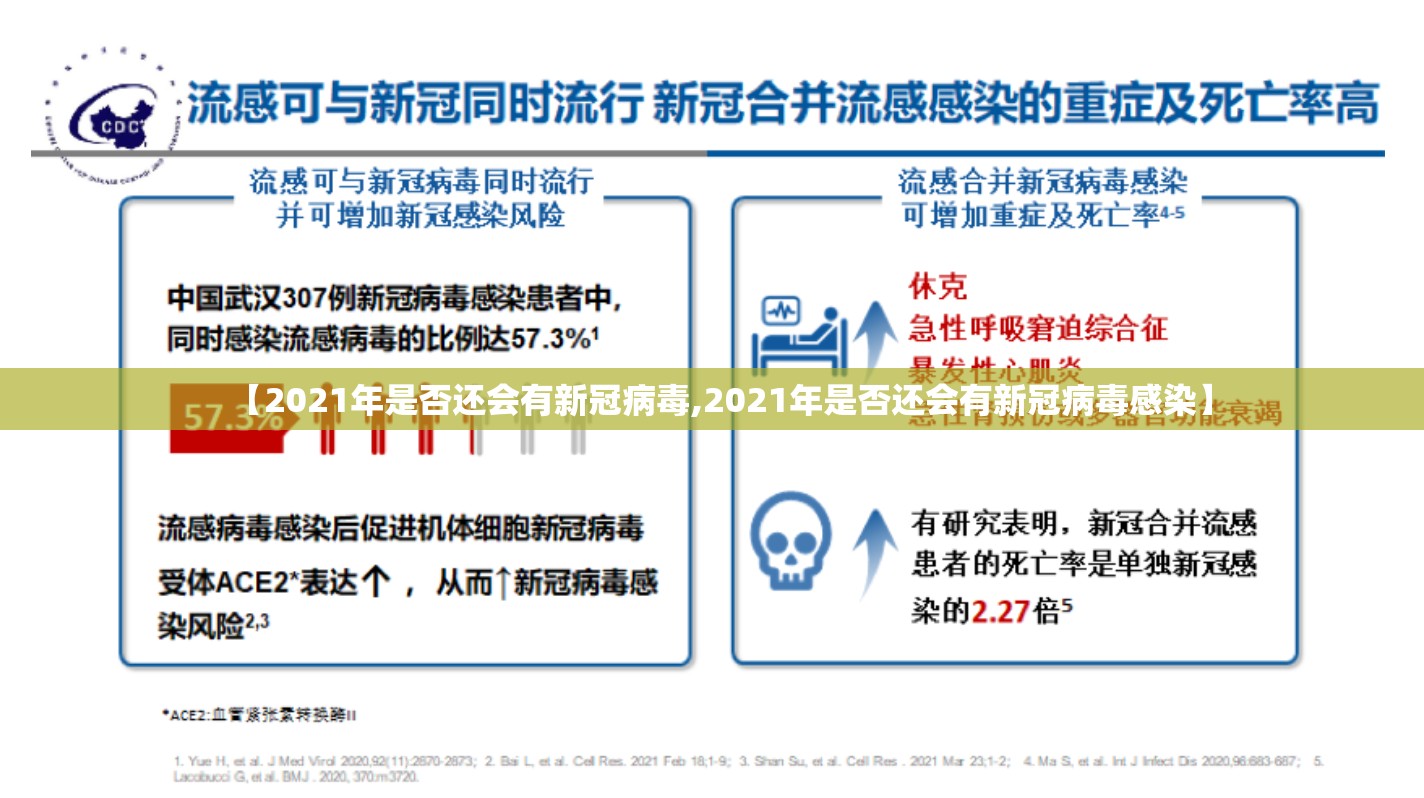【2021年是否还会有新冠病毒,2021年是否还会有新冠病毒感染】
