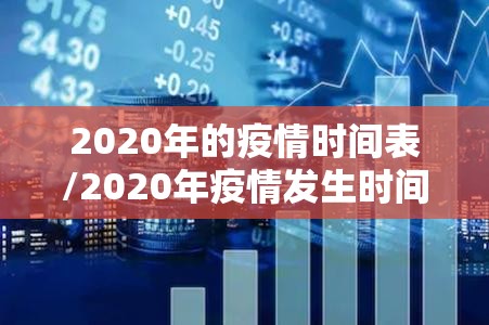 2020年的疫情时间表/2020年疫情发生时间表