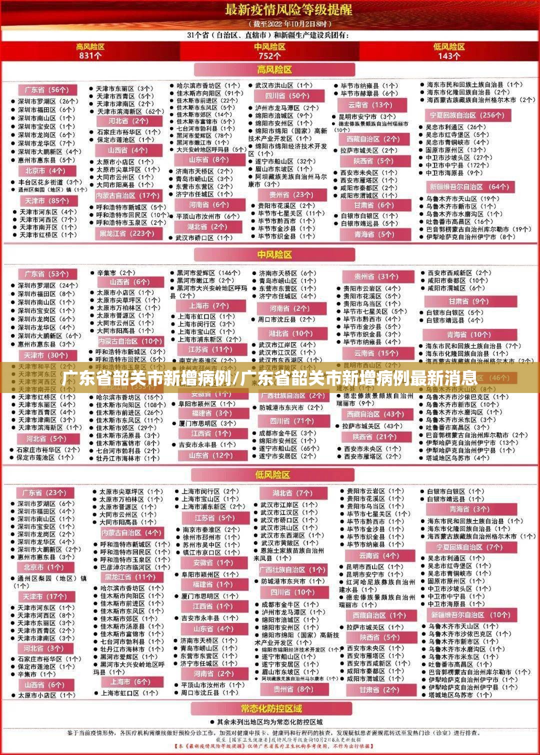 广东省韶关市新增病例/广东省韶关市新增病例最新消息