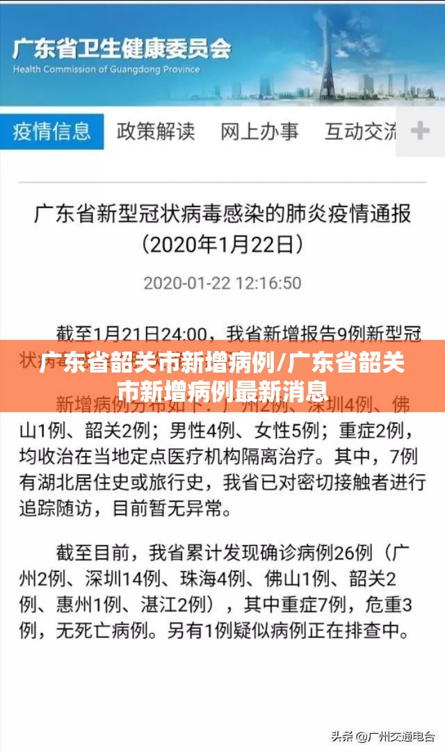 广东省韶关市新增病例/广东省韶关市新增病例最新消息