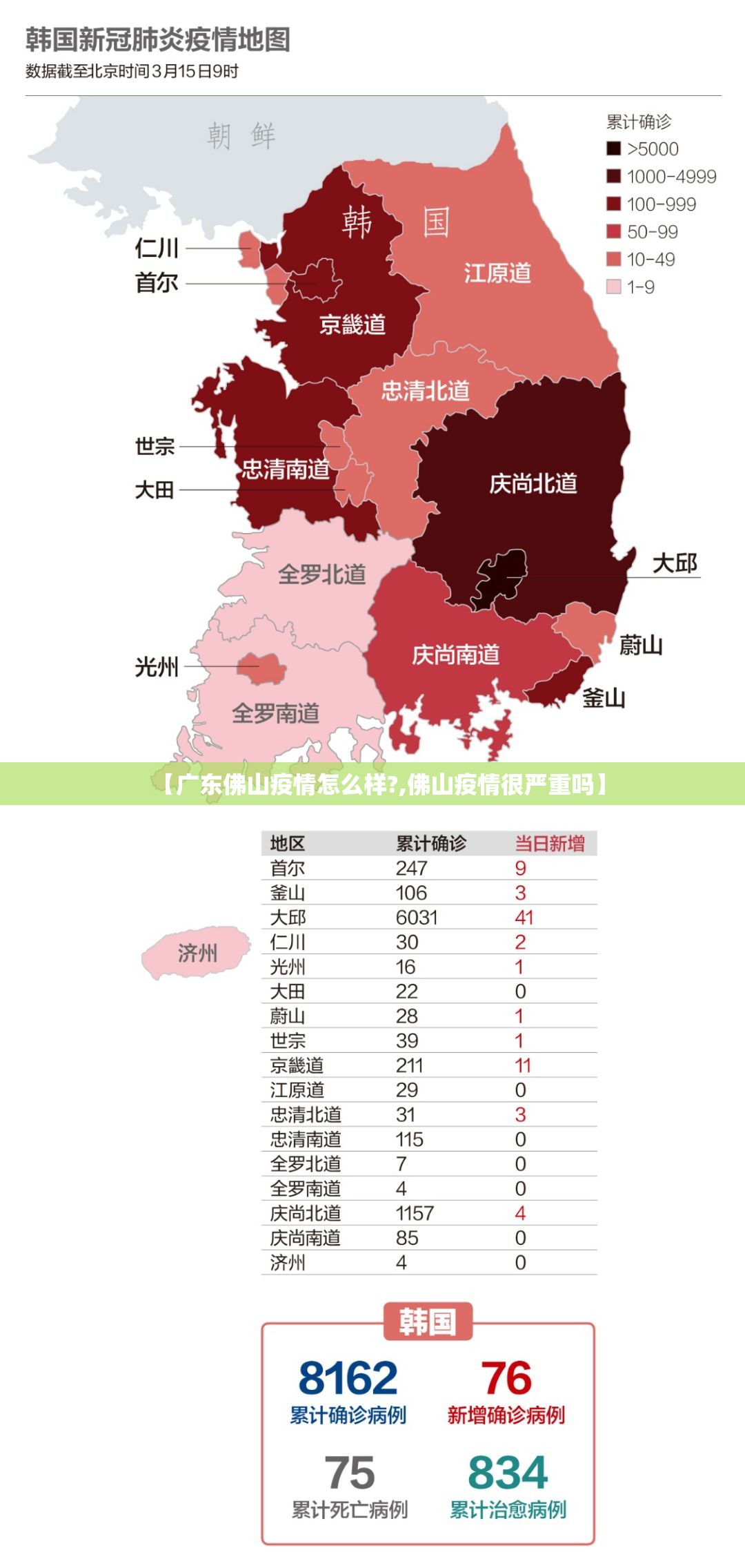 【广东佛山疫情怎么样?,佛山疫情很严重吗】