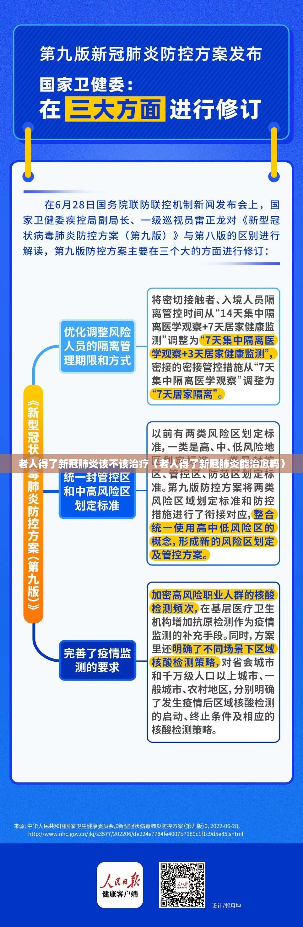 老人得了新冠肺炎该不该治疗（老人得了新冠肺炎能治愈吗）