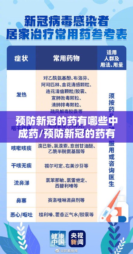 预防新冠的药有哪些中成药/预防新冠的药有哪些