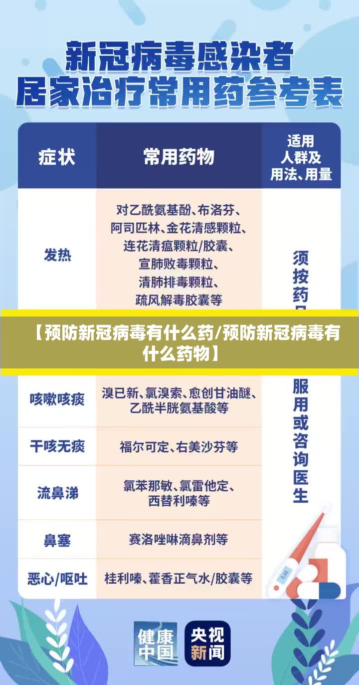 【预防新冠病毒有什么药/预防新冠病毒有什么药物】