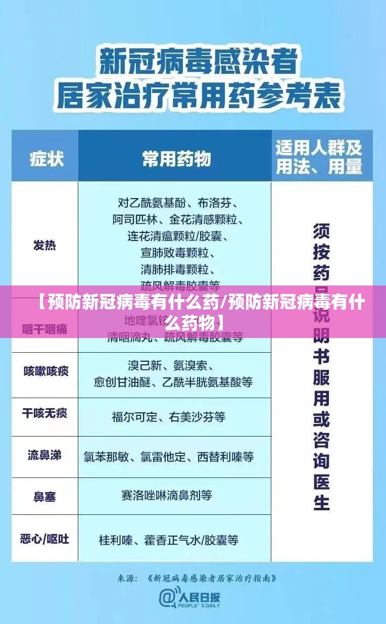 【预防新冠病毒有什么药/预防新冠病毒有什么药物】