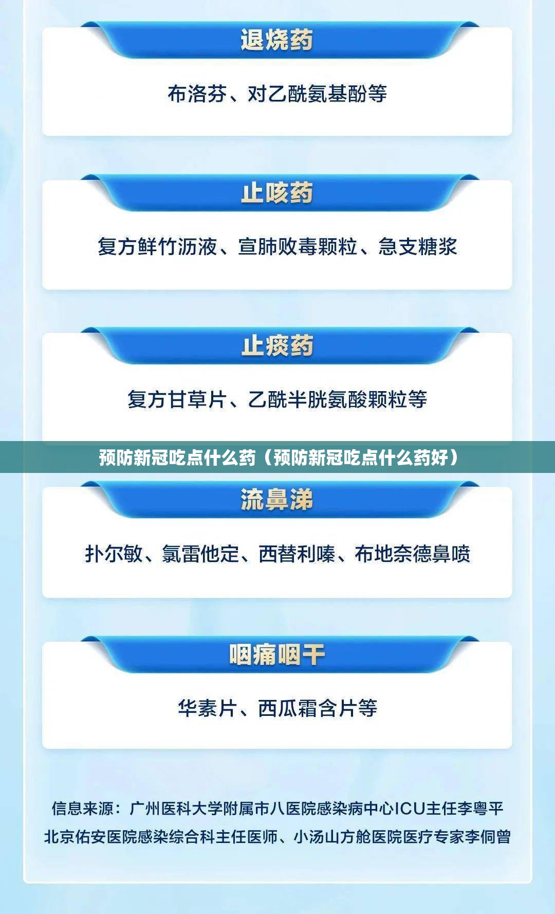 预防新冠吃点什么药（预防新冠吃点什么药好）