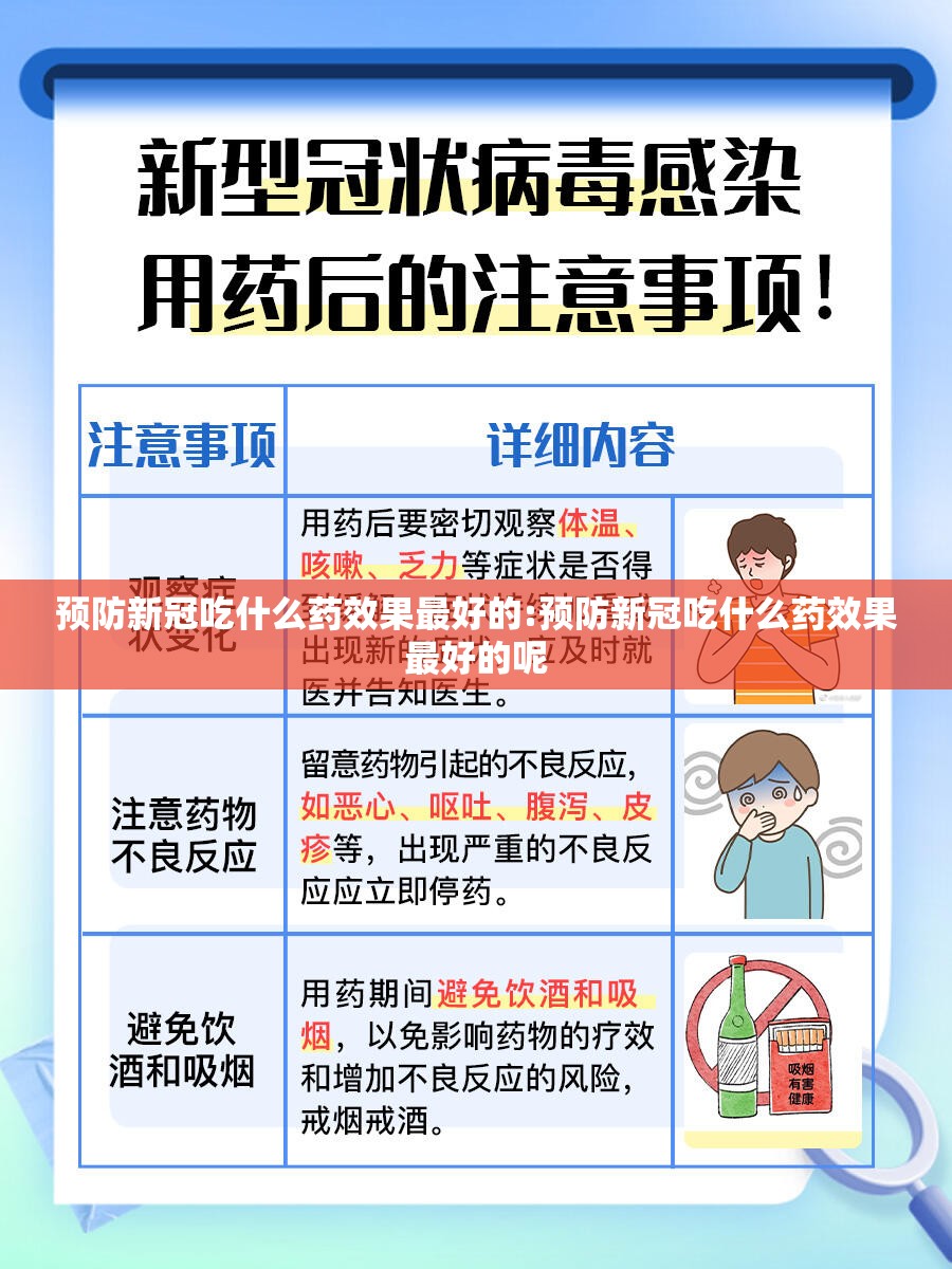 预防新冠吃什么药效果最好的:预防新冠吃什么药效果最好的呢