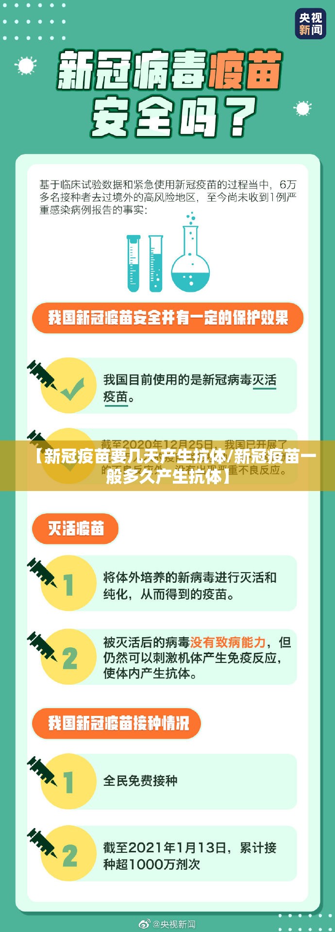 【新冠疫苗要几天产生抗体/新冠疫苗一般多久产生抗体】