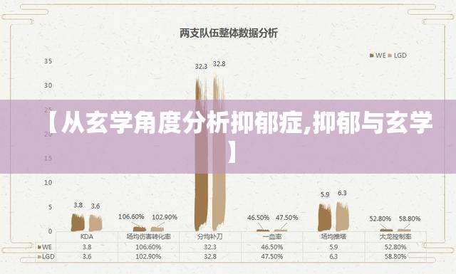 【从玄学角度分析抑郁症,抑郁与玄学】