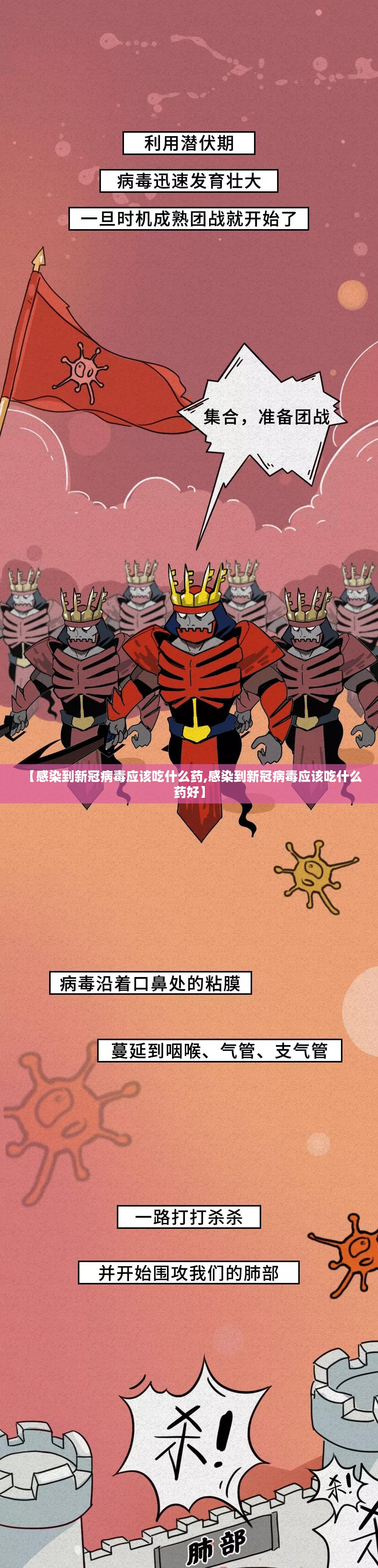 【感染到新冠病毒应该吃什么药,感染到新冠病毒应该吃什么药好】