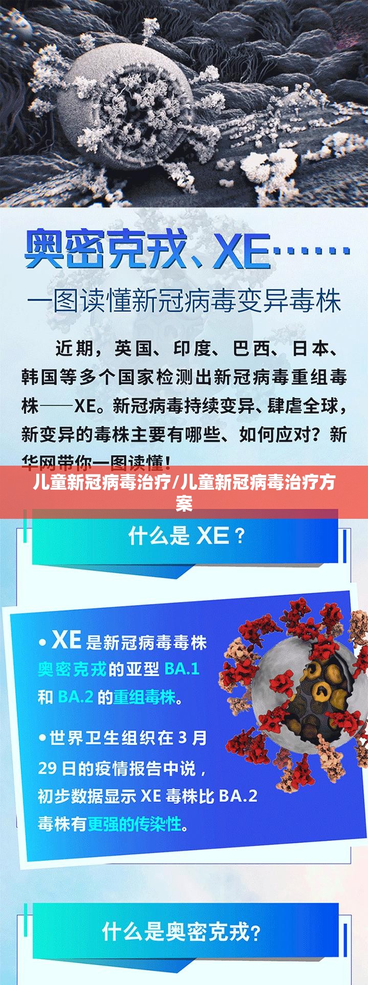 儿童新冠病毒治疗/儿童新冠病毒治疗方案
