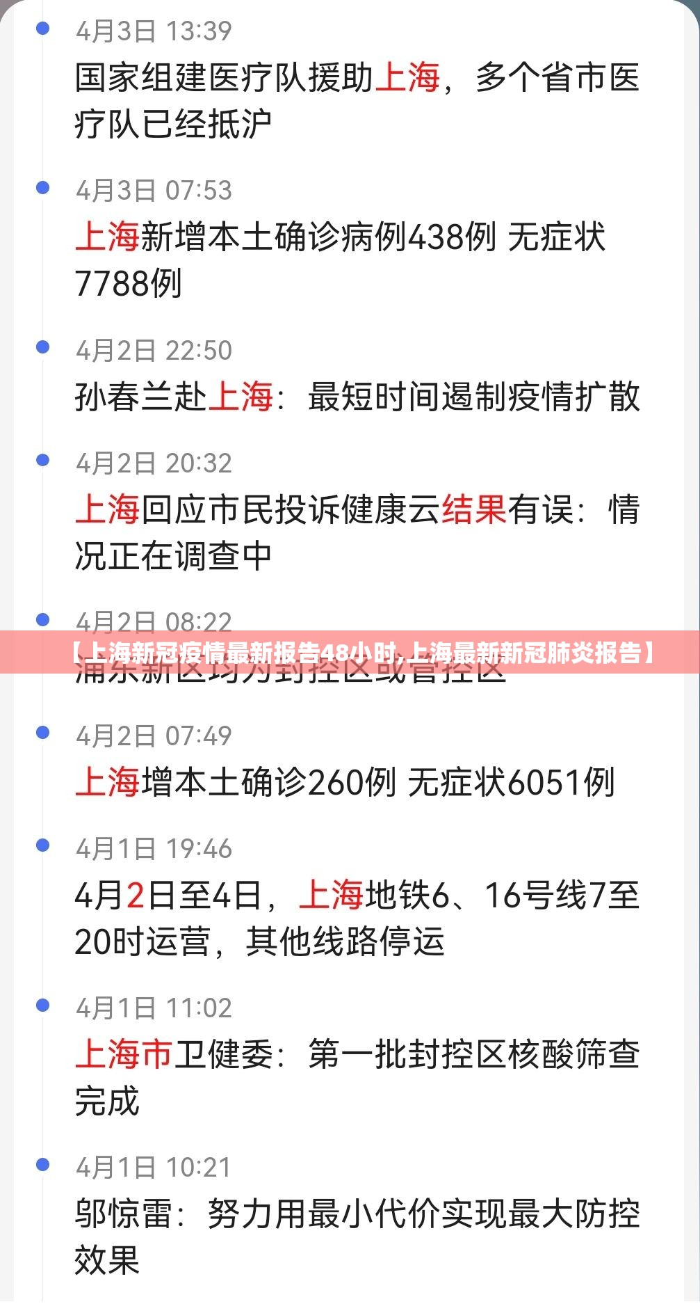 【上海新冠疫情最新报告48小时,上海最新新冠肺炎报告】