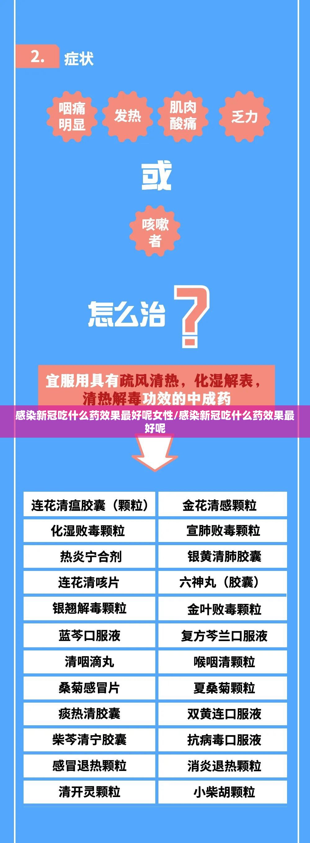感染新冠吃什么药效果最好呢女性/感染新冠吃什么药效果最好呢