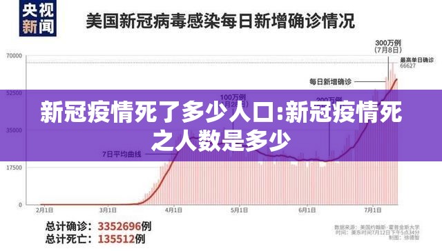 新冠疫情死了多少人口:新冠疫情死之人数是多少