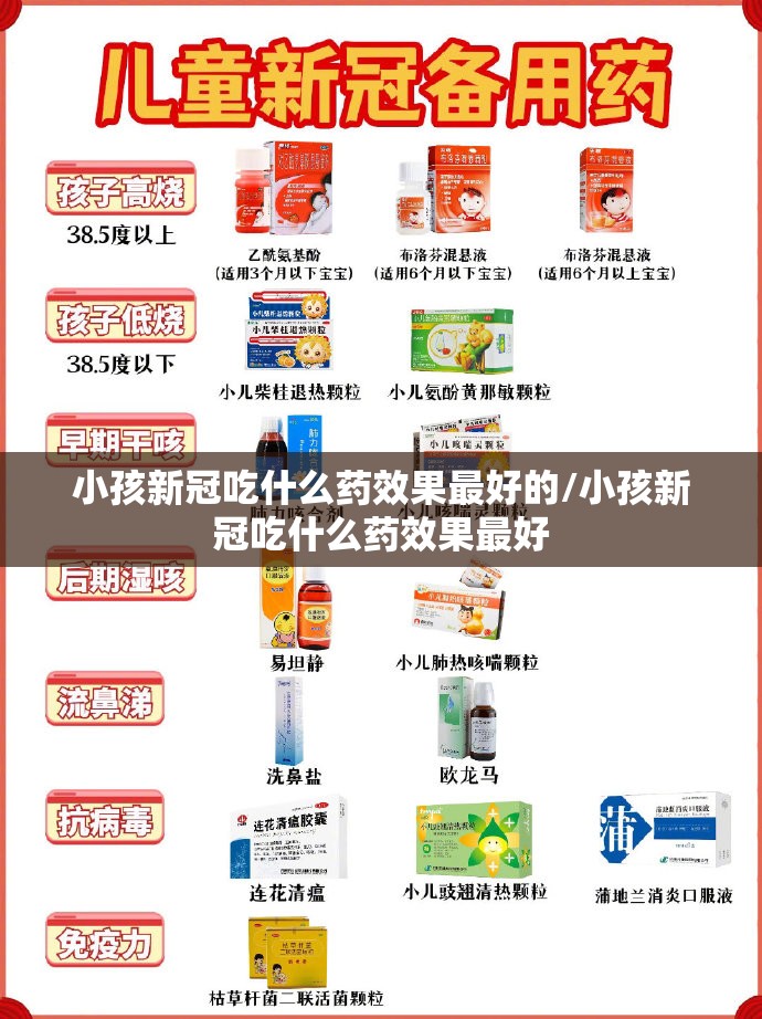 小孩新冠吃什么药效果最好的/小孩新冠吃什么药效果最好