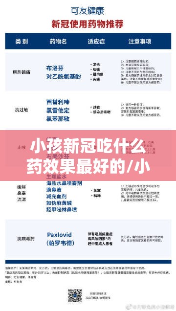 小孩新冠吃什么药效果最好的/小孩新冠吃什么药效果最好