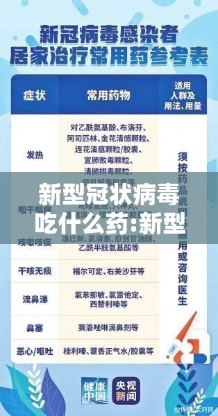 新型冠状病毒吃什么药:新型冠状病毒吃什么药最好