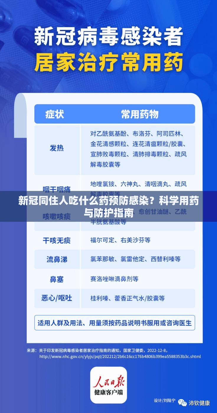 新冠同住人吃什么药预防感染？科学用药与防护指南