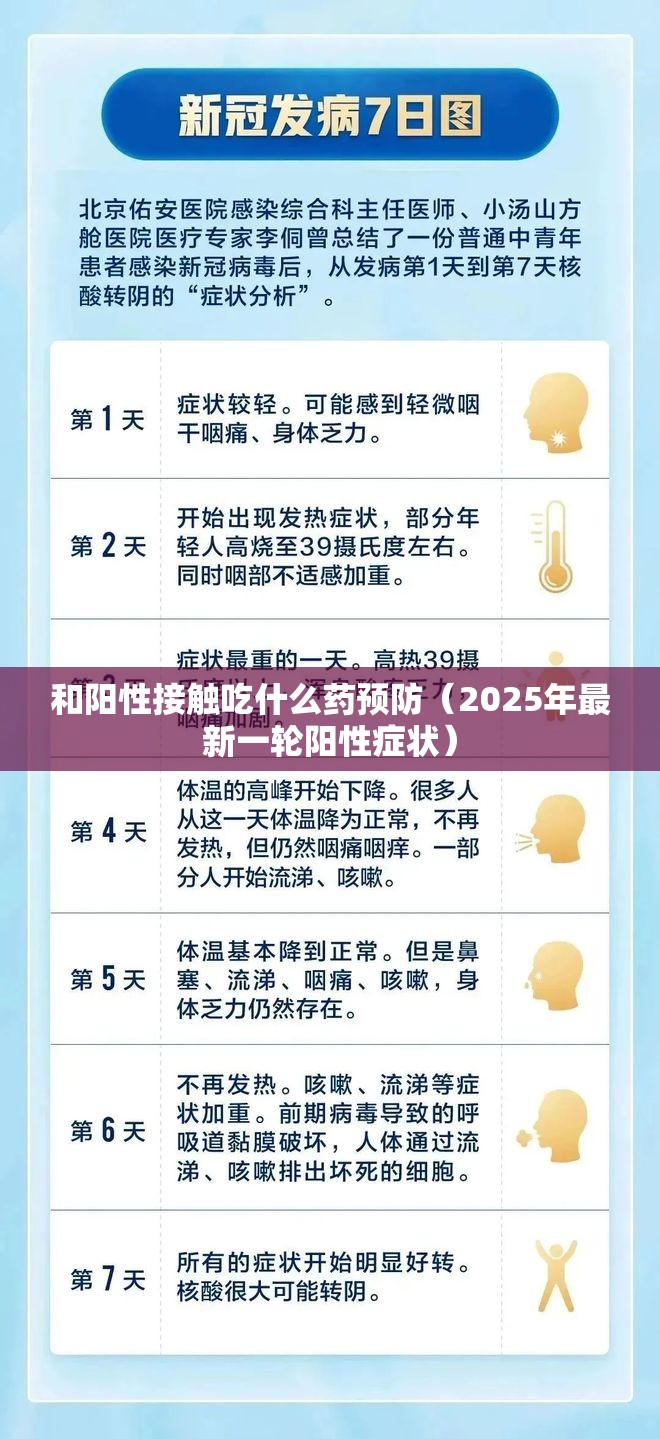 和阳性接触吃什么药预防（2025年最新一轮阳性症状）