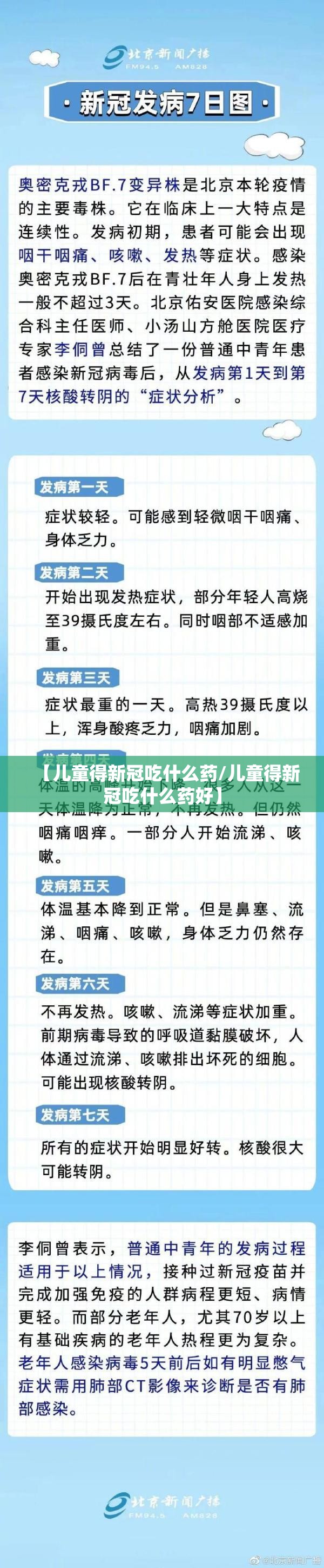 【儿童得新冠吃什么药/儿童得新冠吃什么药好】