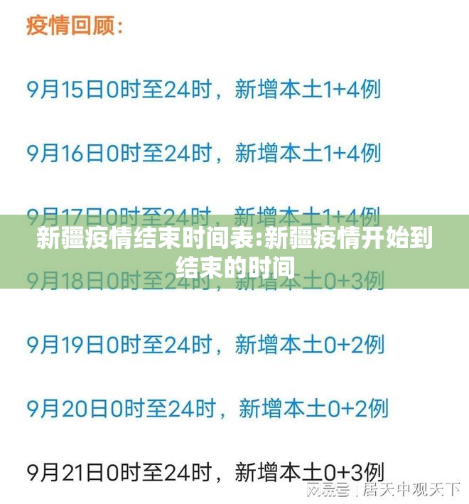 新疆疫情结束时间表:新疆疫情开始到结束的时间