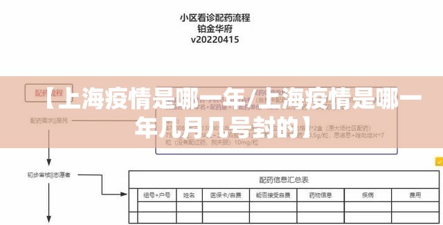 【上海疫情是哪一年/上海疫情是哪一年几月几号封的】