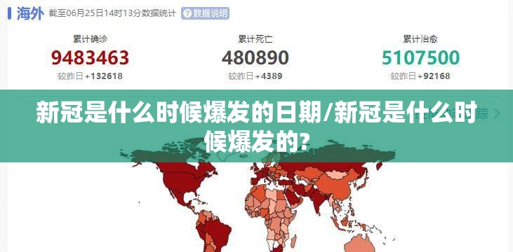 新冠是什么时候爆发的日期/新冠是什么时候爆发的?