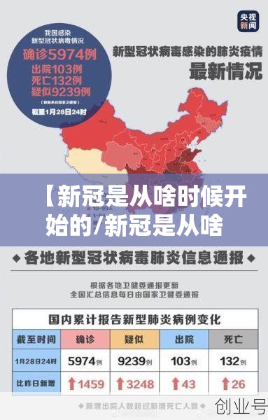 【新冠是从啥时候开始的/新冠是从啥时候开始的呢】