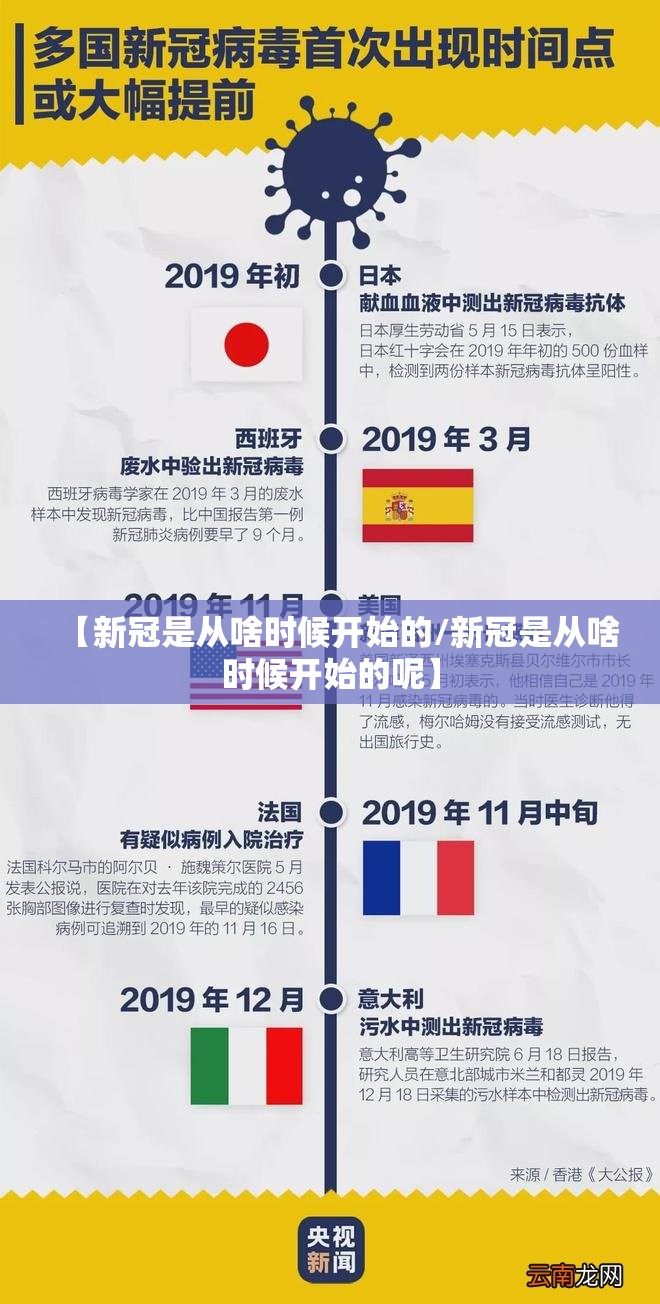 【新冠是从啥时候开始的/新冠是从啥时候开始的呢】