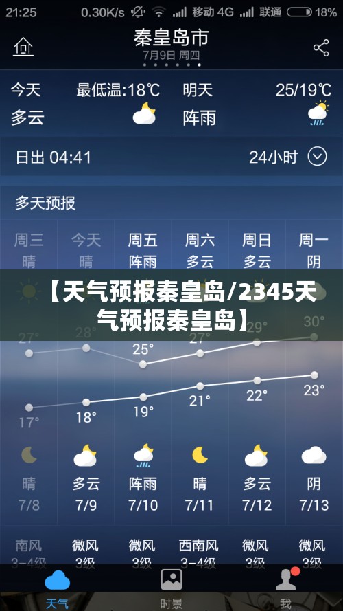 【天气预报秦皇岛/2345天气预报秦皇岛】