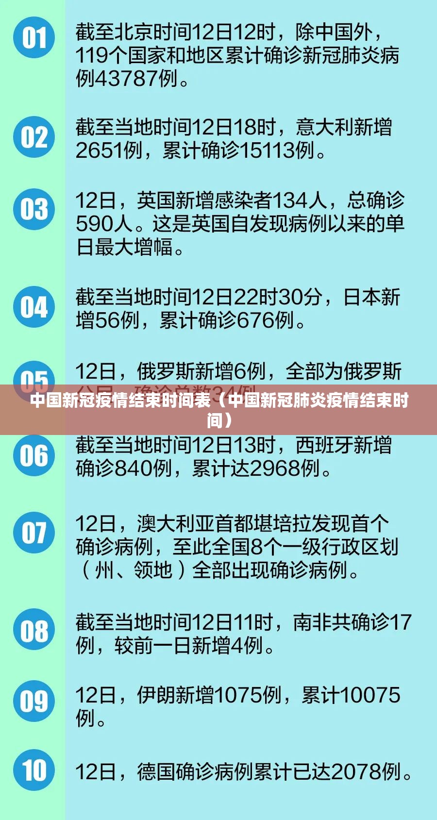 中国新冠疫情结束时间表（中国新冠肺炎疫情结束时间）