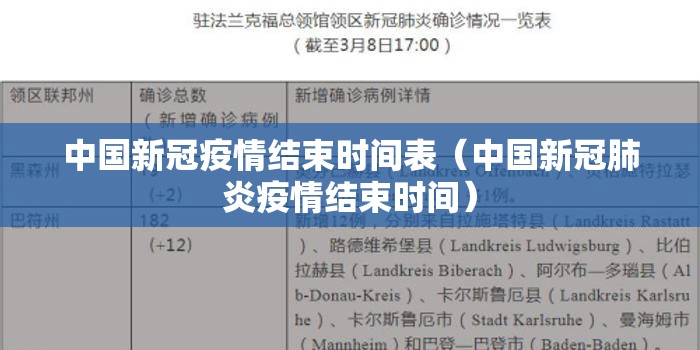 中国新冠疫情结束时间表（中国新冠肺炎疫情结束时间）
