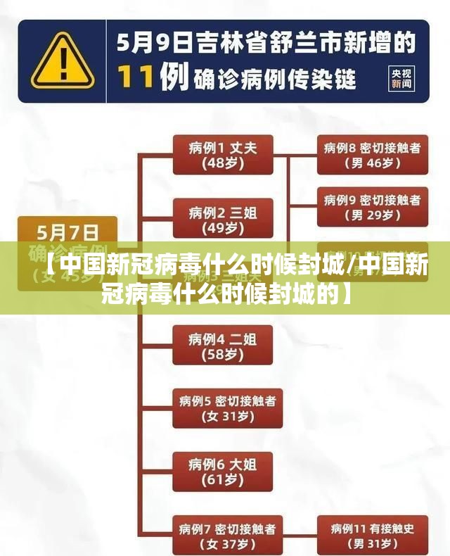 【中国新冠病毒什么时候封城/中国新冠病毒什么时候封城的】