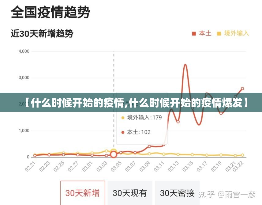 【什么时候开始的疫情,什么时候开始的疫情爆发】