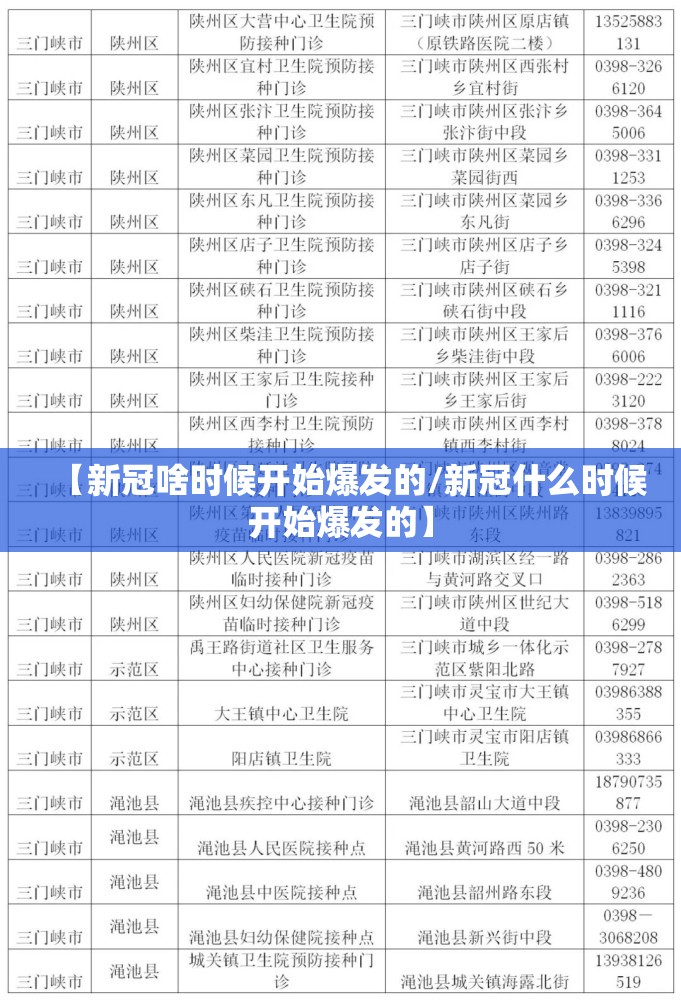 【新冠啥时候开始爆发的/新冠什么时候开始爆发的】