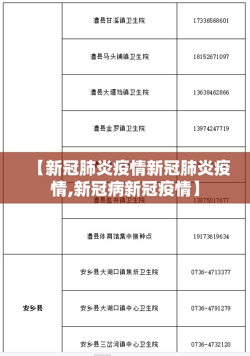 【新冠肺炎疫情新冠肺炎疫情,新冠病新冠疫情】