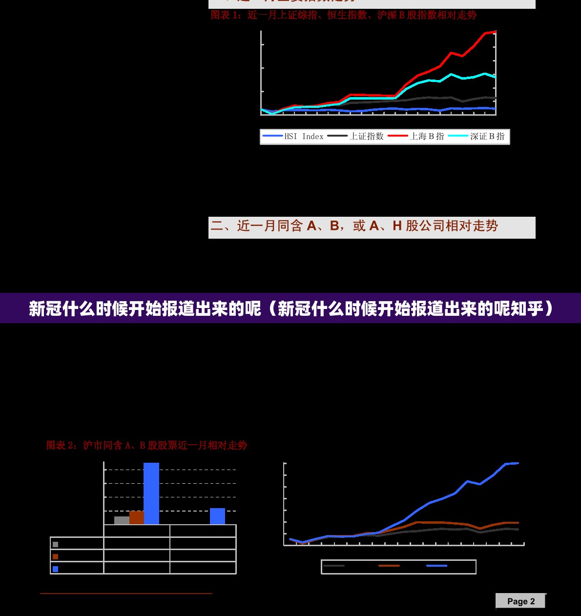 新冠什么时候开始报道出来的呢（新冠什么时候开始报道出来的呢知乎）
