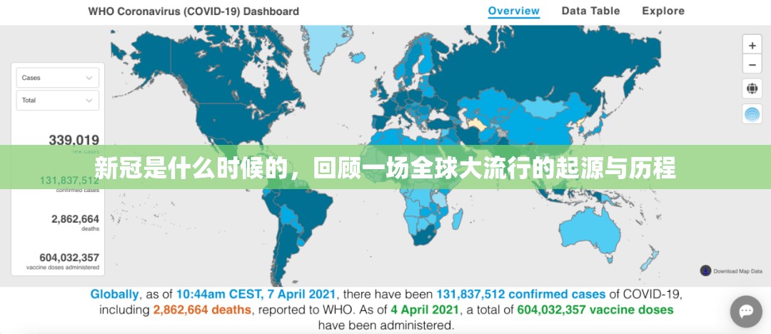新冠是什么时候的，回顾一场全球大流行的起源与历程