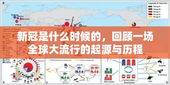 新冠是什么时候的，回顾一场全球大流行的起源与历程