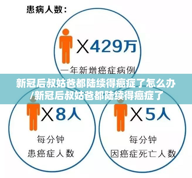 新冠后叔姑爸都陆续得癌症了怎么办/新冠后叔姑爸都陆续得癌症了